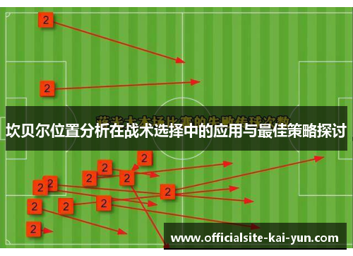 坎贝尔位置分析在战术选择中的应用与最佳策略探讨 坎贝尔位置分析在战术选择中的应用与最佳策略探讨