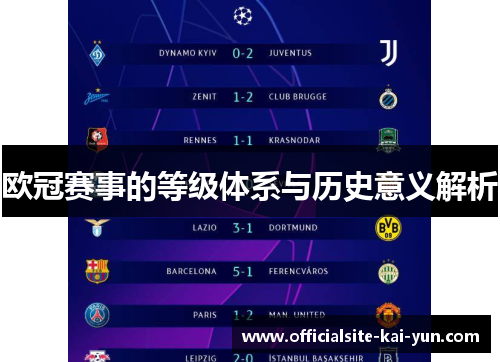 欧冠赛事的等级体系与历史意义解析