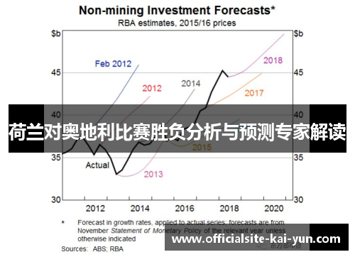 荷兰对奥地利比赛胜负分析与预测专家解读