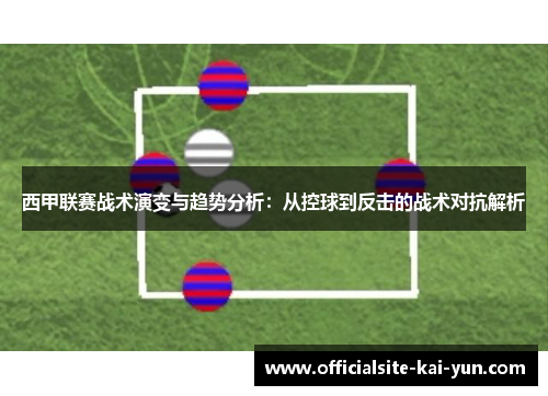 西甲联赛战术演变与趋势分析：从控球到反击的战术对抗解析