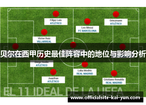 贝尔在西甲历史最佳阵容中的地位与影响分析
