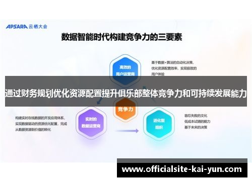 通过财务规划优化资源配置提升俱乐部整体竞争力和可持续发展能力