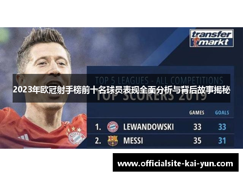 2023年欧冠射手榜前十名球员表现全面分析与背后故事揭秘