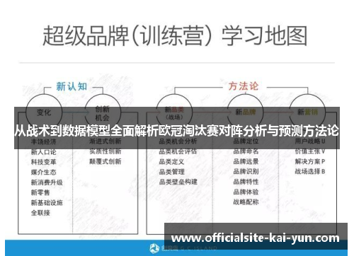 从战术到数据模型全面解析欧冠淘汰赛对阵分析与预测方法论 从战术到数据模型全面解析欧冠淘汰赛对阵分析与预测方法论