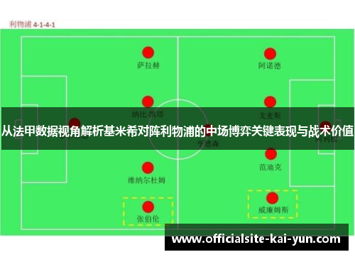 从法甲数据视角解析基米希对阵利物浦的中场博弈关键表现与战术价值