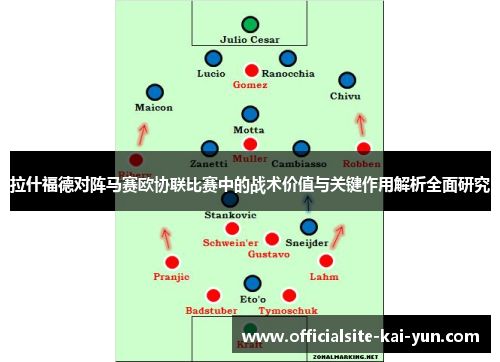 拉什福德对阵马赛欧协联比赛中的战术价值与关键作用解析全面研究 拉什福德对阵马赛欧协联比赛中的战术价值与关键作用解析全面研究