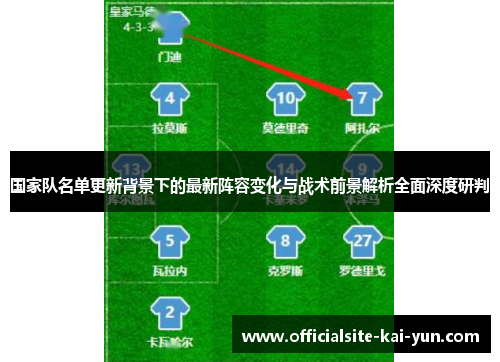 国家队名单更新背景下的最新阵容变化与战术前景解析全面深度研判